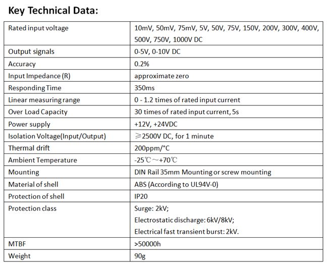 DC Voltage Sensor Arduino with Analog Output